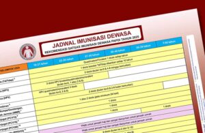 Read more about the article Jadwal Imunisasi Dewasa 2025: Rekomendasi Satgas Imunisasi Dewasa PAPDI